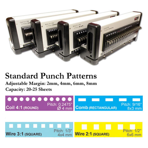 FlexiPunch-M Heavy-Duty Manual Modular Punch with Interchangeable Die Feature